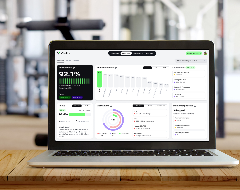 vitality_dashboard_testsplit