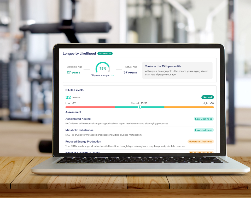 Longevity Blueprint - excl DNA