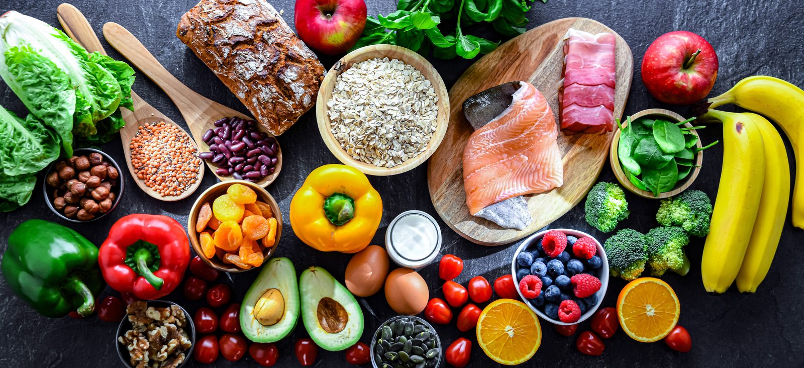 Food Intolerance Testing Guide
